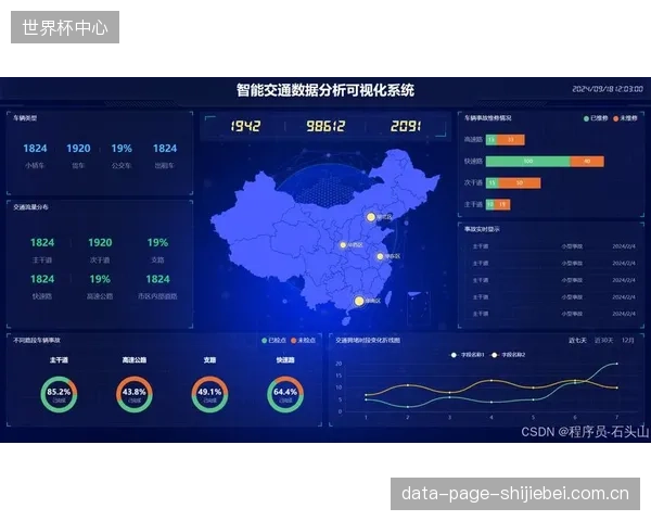 2028年的主战场，将是打通体育场馆、交通枢纽与区域能源站的数据，形成城市级的“能源智慧体